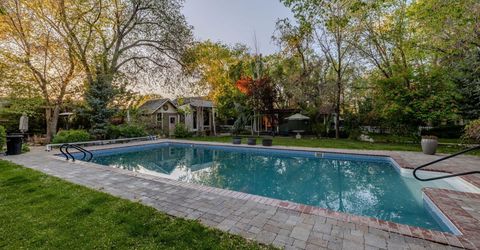 1555 S Marsh Avenue, Reno, NV 89509 Photo