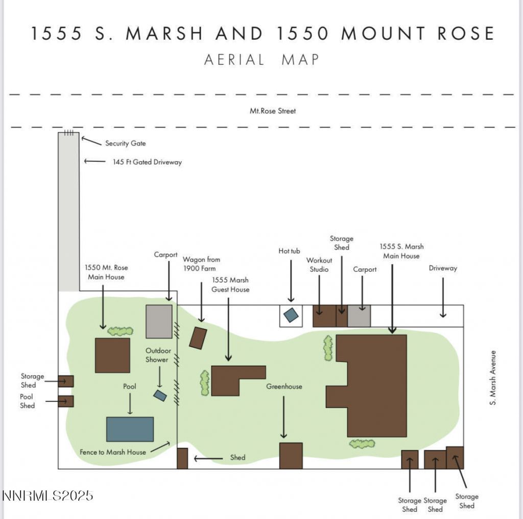 1555 S Marsh Avenue, Reno, NV 89509 Photo