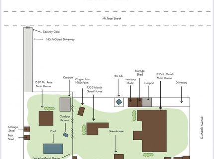 1555 S Marsh Avenue, Reno, NV 89509 Photo