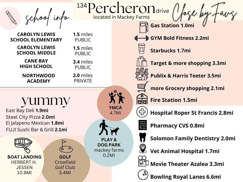 134 Percheron Drive Photo 29