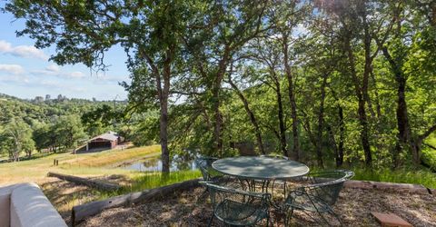 14801 Vaira Ranch Rd, Drytown, CA 95699 Photo