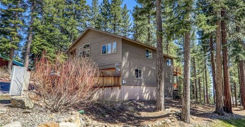 967 Jennifer Street, Incline Village, NV 89451 Photo