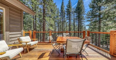 967 Jennifer Street, Incline Village, NV 89451 Photo