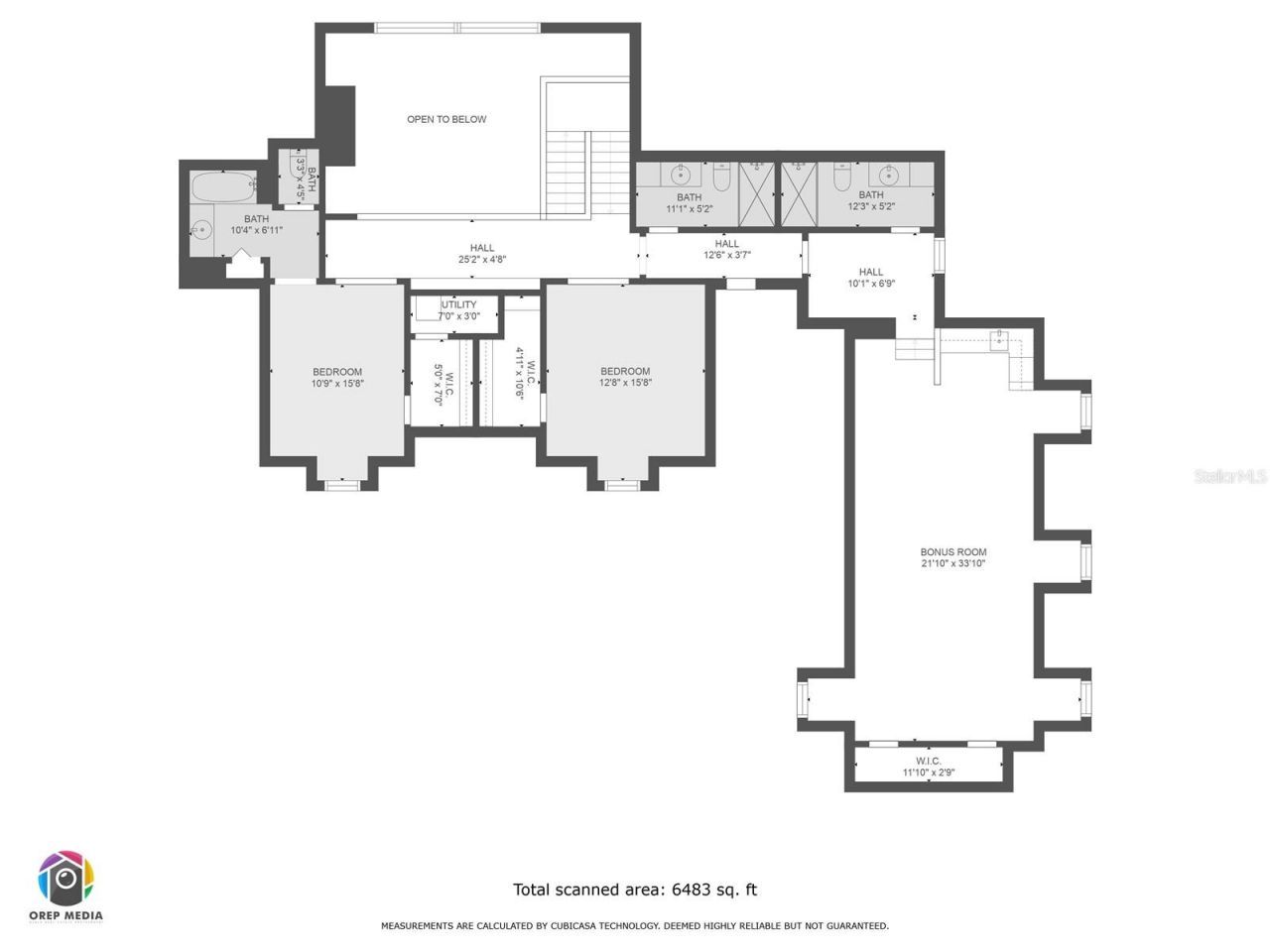 1219 SW 63rd Street Road, Ocala, FL 34476 Photo