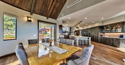 164 Mott Creek Lane, Gardnerville, NV 89460 Photo