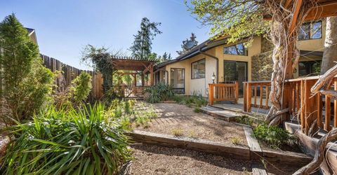 1160 Yates Lane, Reno, NV 89509 Photo