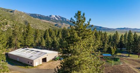 6995 Franktown Road, Washoe Valley, NV 89704 Photo