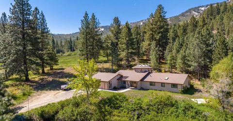 6995 Franktown Road, Washoe Valley, NV 89704 Photo