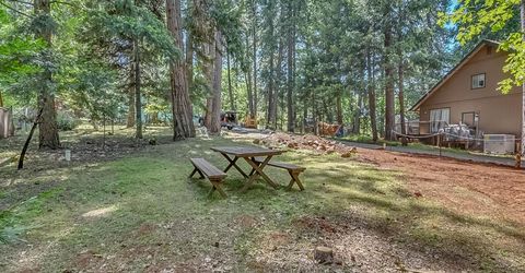 16815 Alpine Dr, Pioneer, CA 95666 Photo