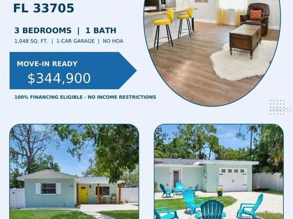 418 40TH AVENUE S, ST PETERSBURG, FL 33705