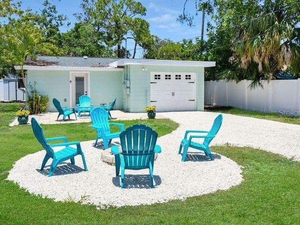 418 40TH AVENUE S, ST PETERSBURG, FL 33705