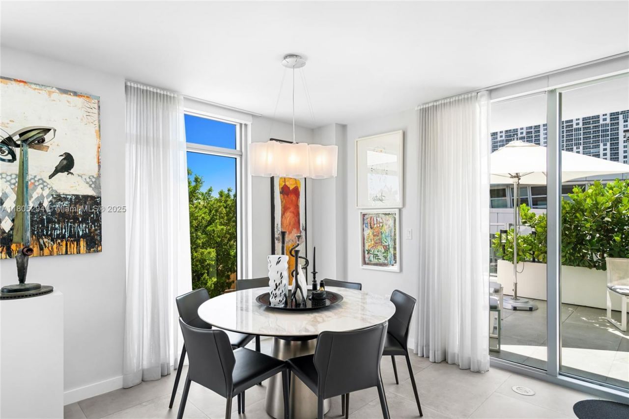 1201 20th St, Unit 314, Miami Beach, FL 33139 Photo