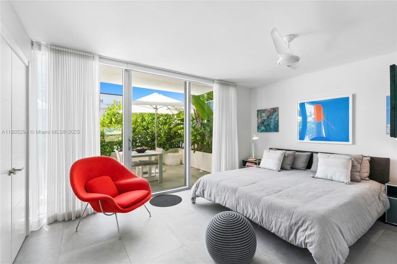 1201 20th St, Unit 314, Miami Beach, FL 33139 Photo