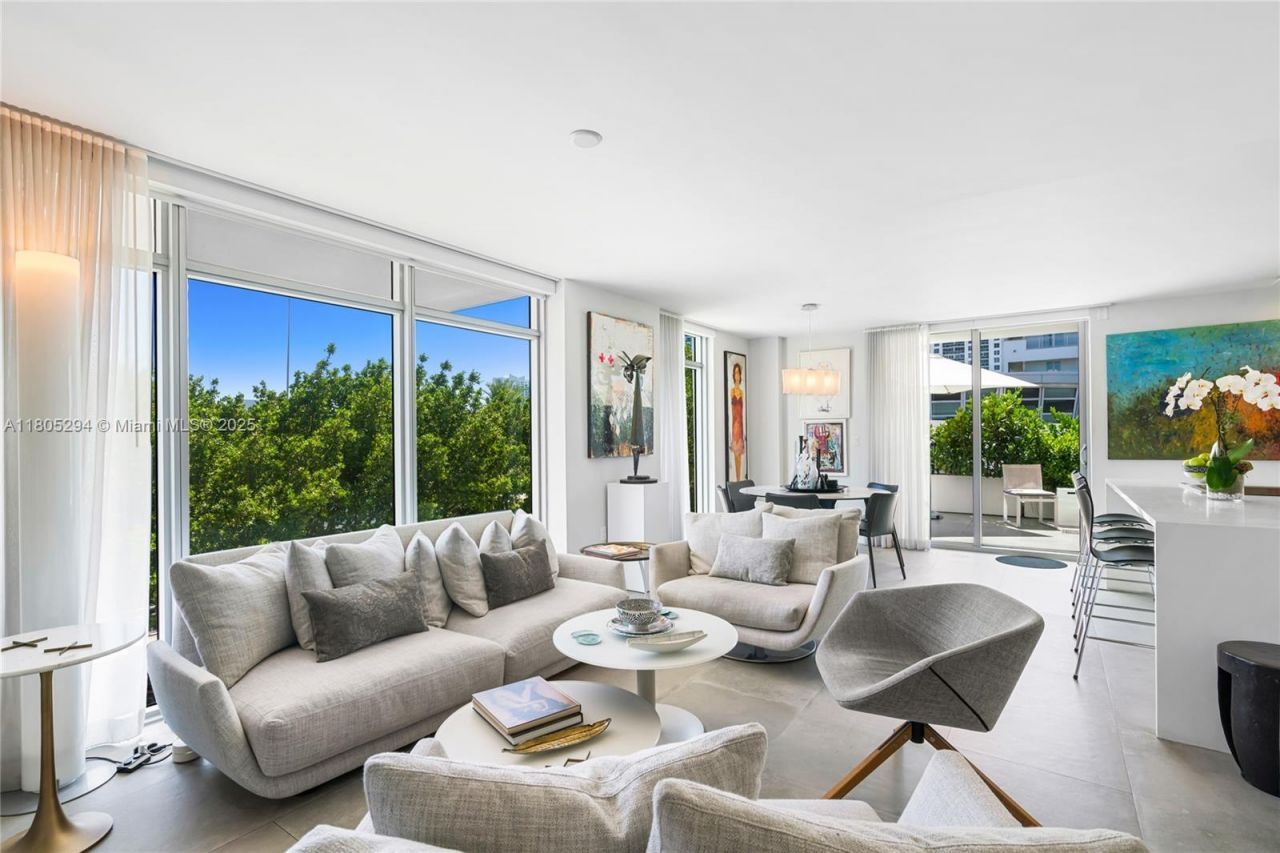 1201 20th St, Unit 314, Miami Beach, FL 33139 Photo