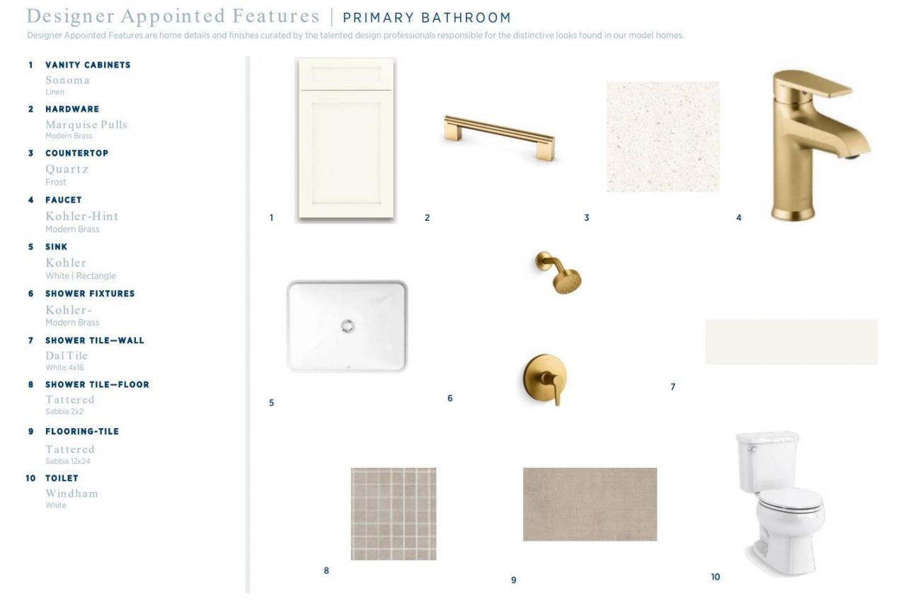 128 Falaise Street Photo 7