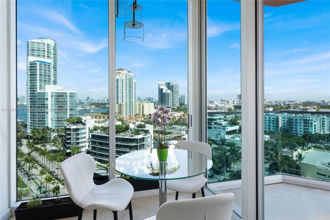 300 S Pointe Dr, Unit 1505, Miami Beach, FL 33139 Photo