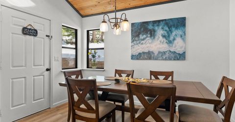 449 Andria Drive, Stateline, NV 89449 Photo