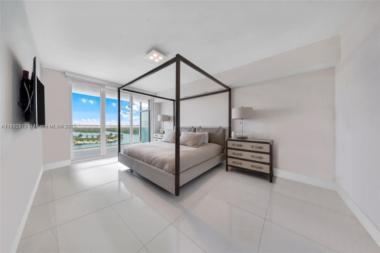 400 Sunny Isles, Unit 1106, Sunny Isles Beach, FL 33160 Photo