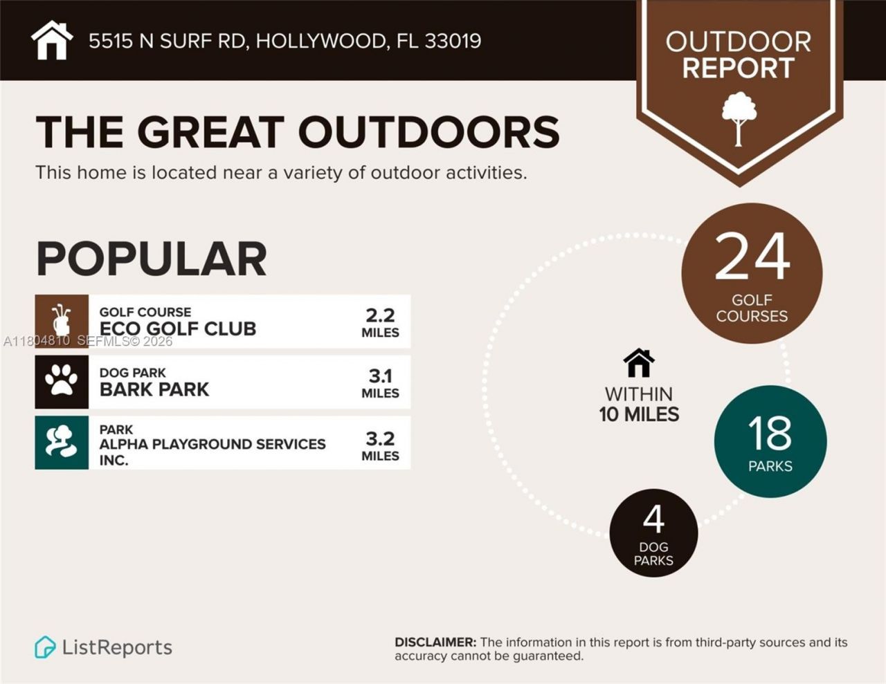 5515 N Surf Rd, Hollywood, FL 33019 Photo