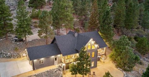 2196 Genoa Heights Lane, Genoa, NV 89411 Photo