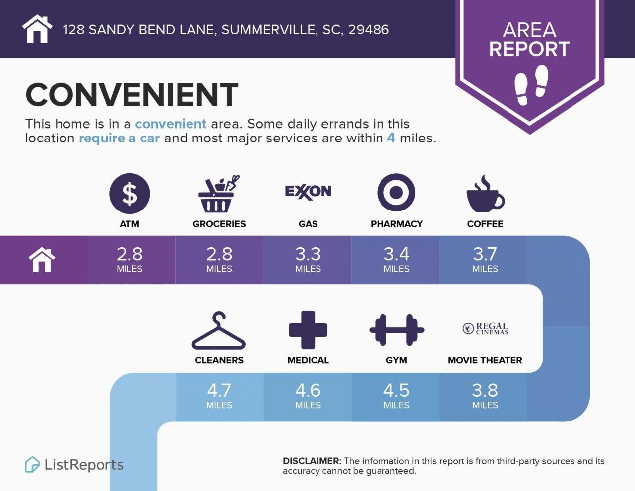 128 Sandy Bend Lane Photo 73
