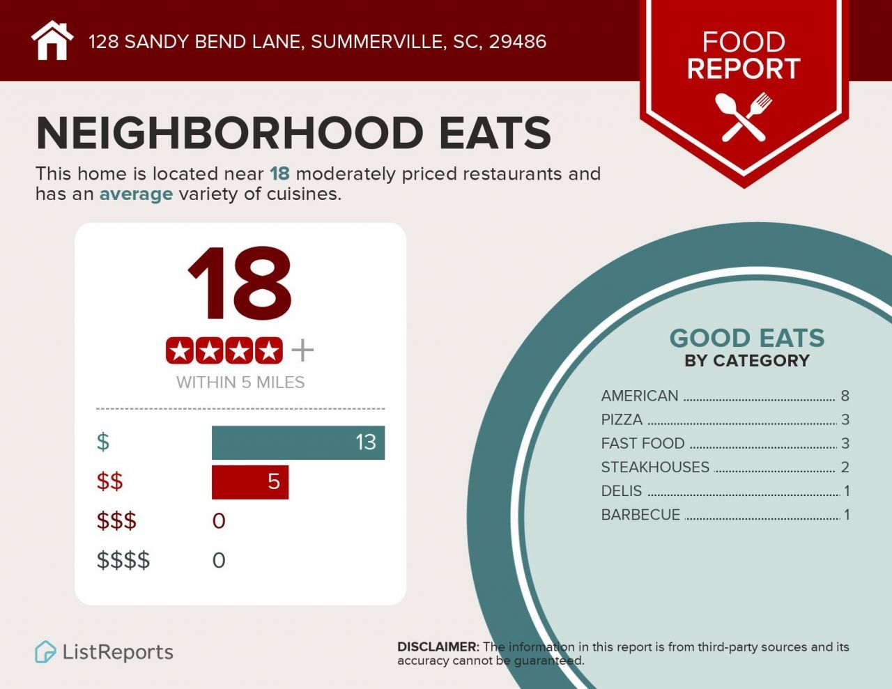 128 Sandy Bend Lane Photo 74