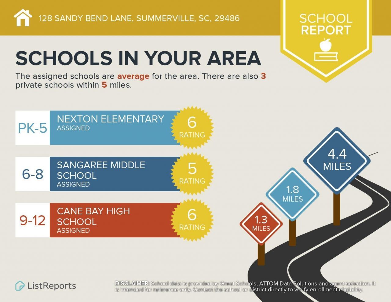 128 Sandy Bend Lane Photo 75