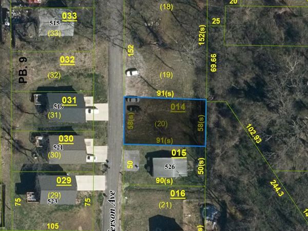 Lot 20 Jefferson Avenue, Collinsville, IL 62234