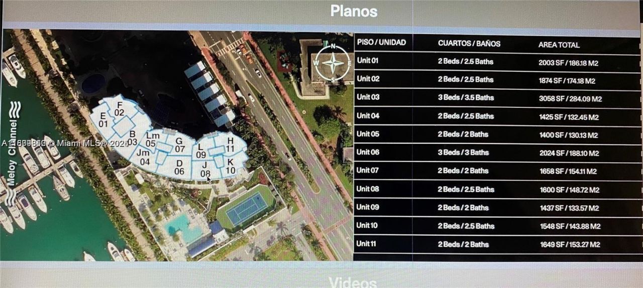 400 Alton Rd, Unit 808, Miami Beach, FL 33139 Photo