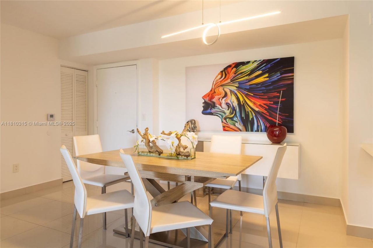 Please Call For Address, Unit 2307, Aventura, FL 33180 Photo