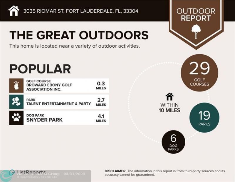 3035 Riomar Street, Fort Lauderdale, FL 33304 Photo