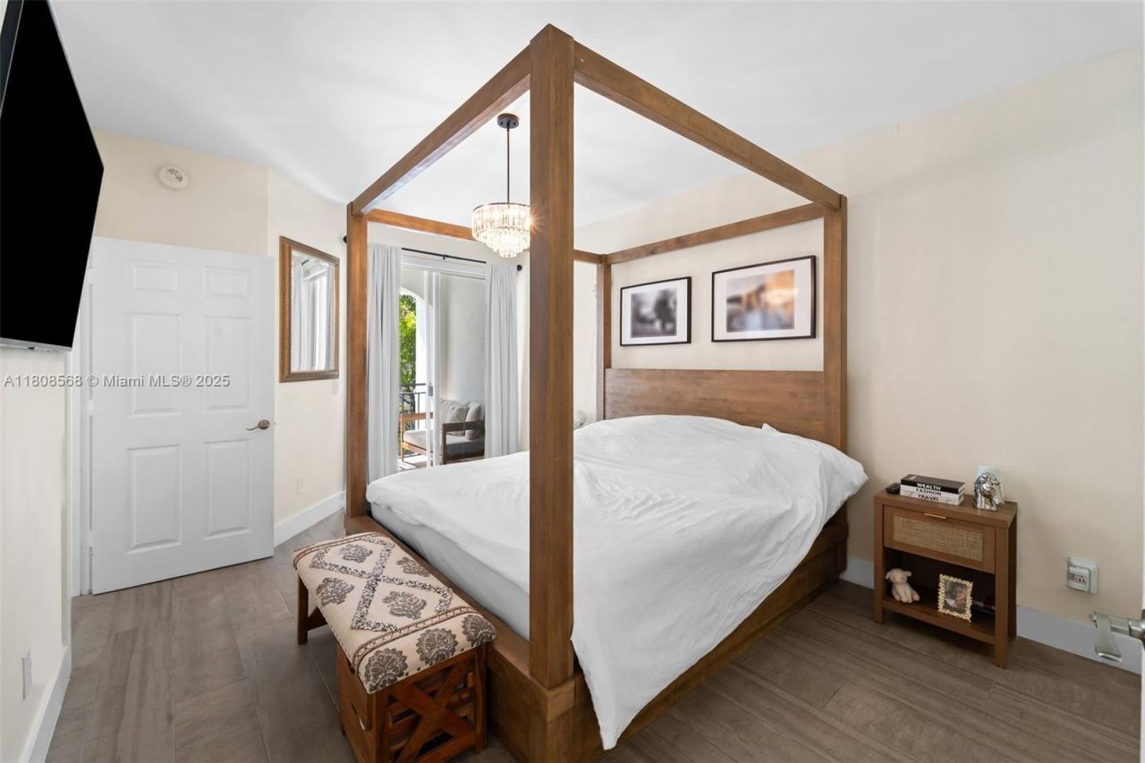 3245 NE 184th St, Unit 13402, Aventura, FL 33160 Photo