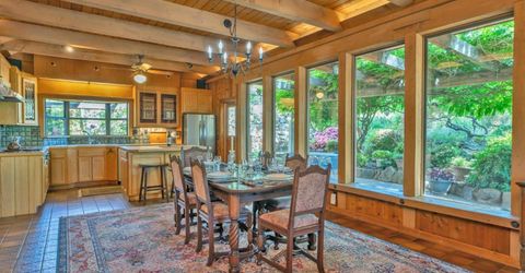 2399 Kingsgate Rd, Placerville, CA 95667 Photo