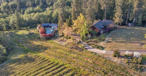 2399 Kingsgate Rd, Placerville, CA 95667 Photo
