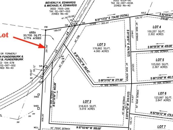 0.77 Jesse Rushing Road, Marshville, NC 28103