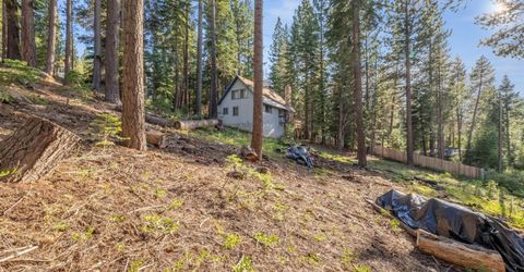 1428 Skyline Drive, South Lake Tahoe, CA 96150 Photo