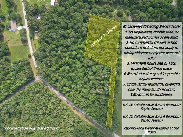 0 Six Mile Board Rd, Winchester, TN 37398