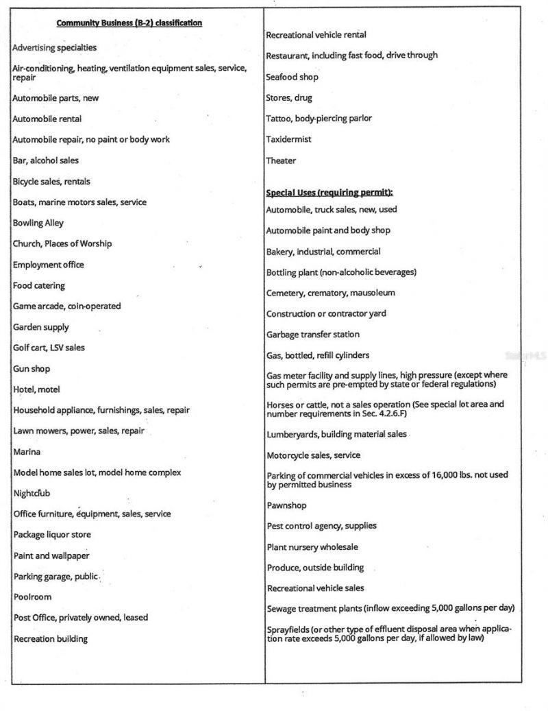 11090 SE 55th Avenue Road, Belleview, FL 34420 Photo