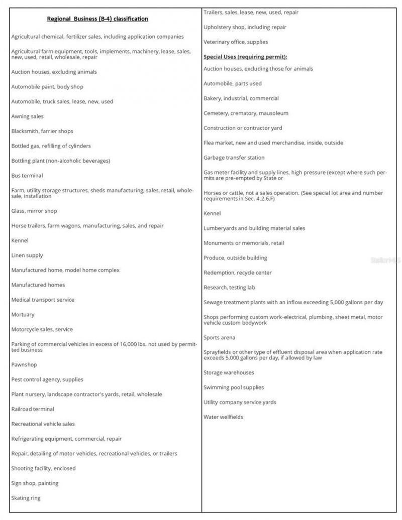 0 S Hwy. 441, Ocala, FL 34480 Photo