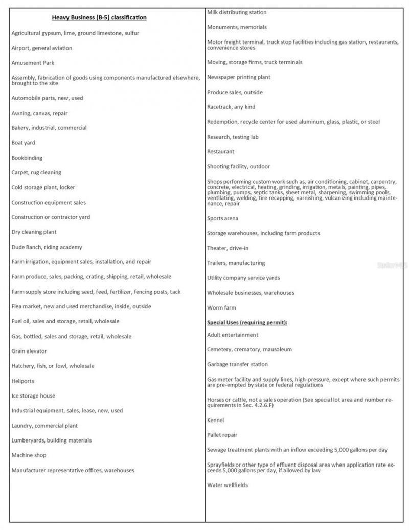 0 S Hwy. 441, Ocala, FL 34480 Photo