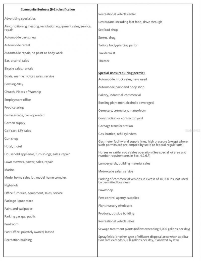 0 S Hwy. 441, Ocala, FL 34480 Photo