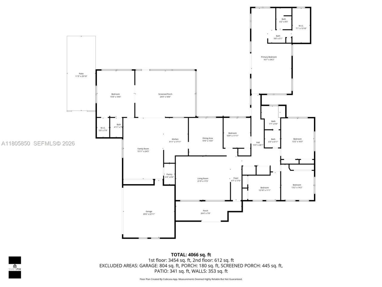 65 NE 152nd St, Miami, FL 33162 Photo