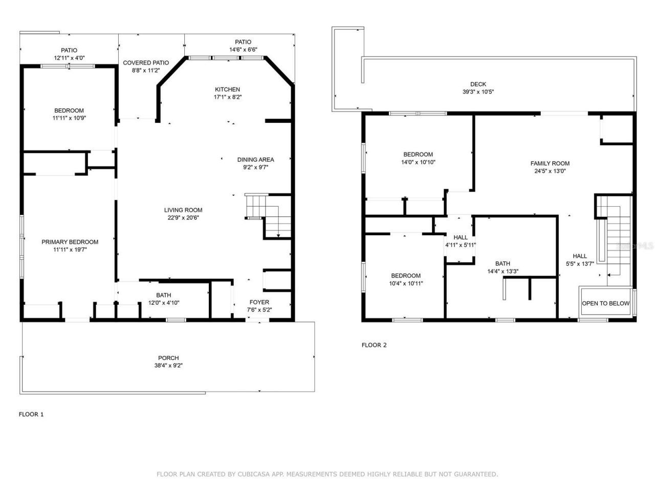 20165 SE 115th Avenue, Inglis, FL 34449 Photo
