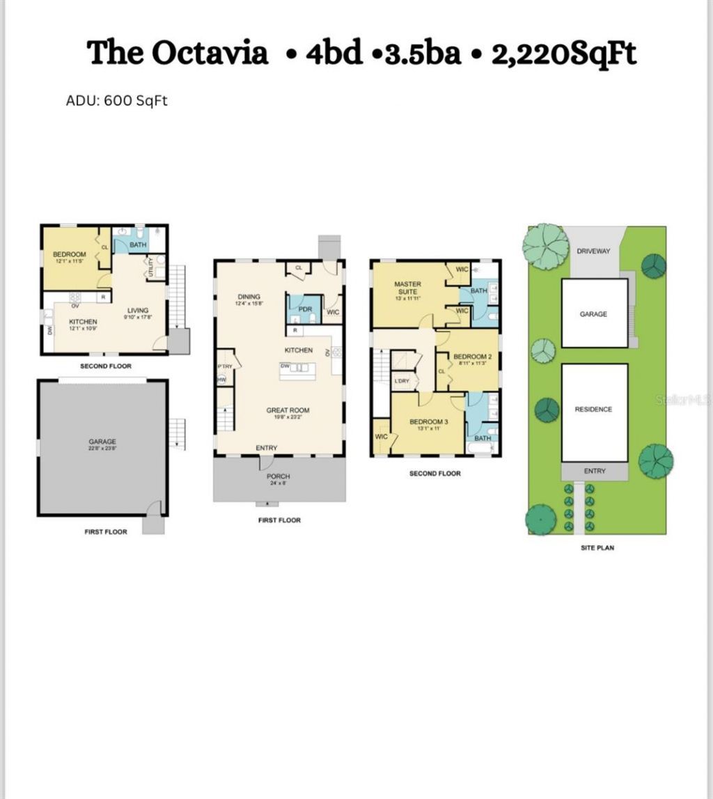 4759 11th Avenue S, Saint Petersburg, FL 33711 Photo