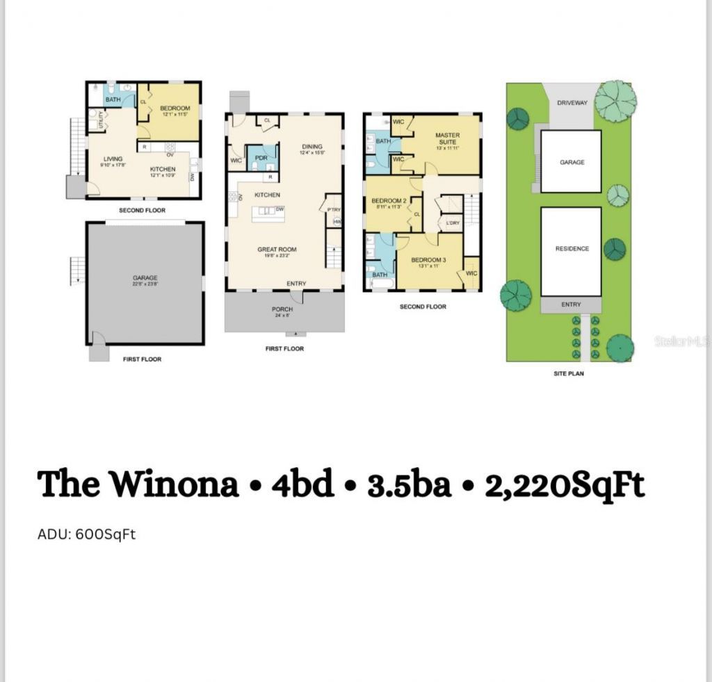 4755 11th Avenue S, Saint Petersburg, FL 33711 Photo