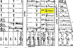 3311 Proctor Street photo 4