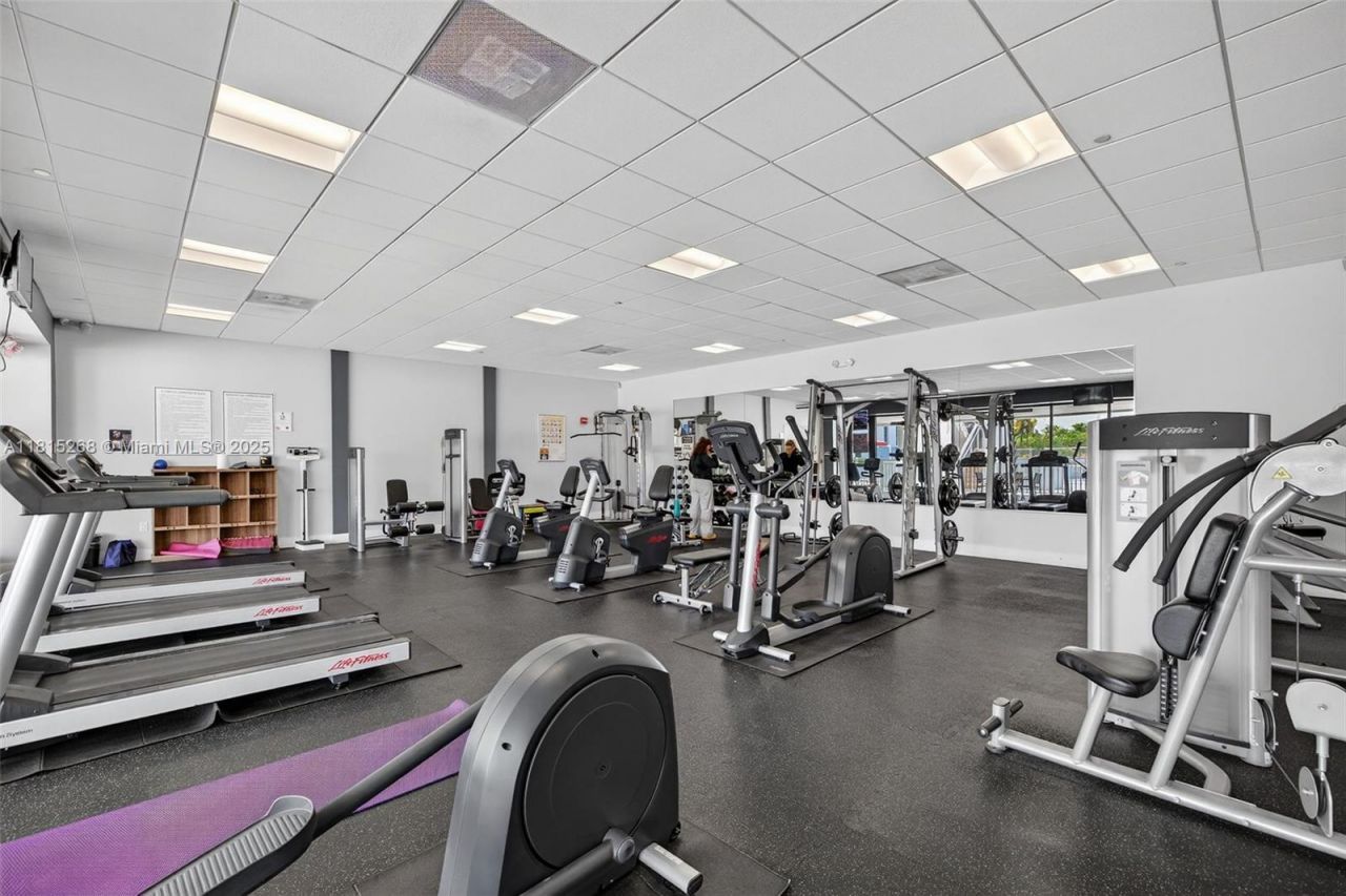 3675 N Country Club Dr, Unit 401, Aventura, FL 33180 Photo