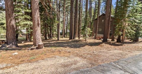 1871 Normuk Street, South Lake Tahoe, CA 96150 Photo
