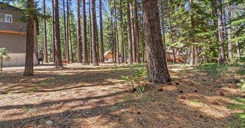1871 Normuk Street, South Lake Tahoe, CA 96150 Photo