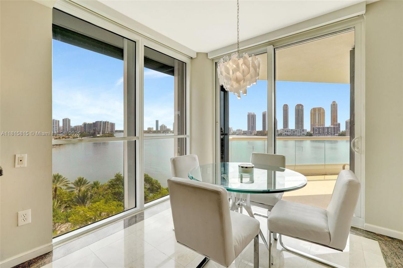 2600 Island Blvd, Unit 904, Aventura, FL 33160 Photo